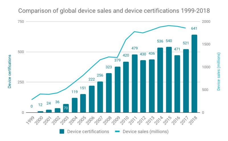 worldwidesaleandgcfcertifications.jpg